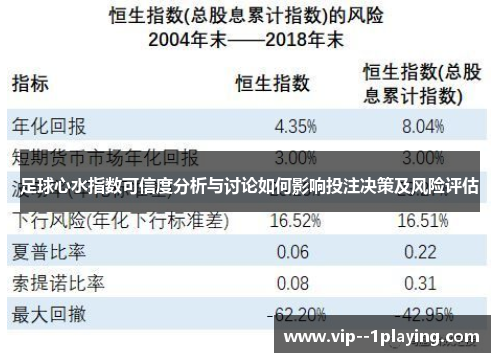足球心水指数可信度分析与讨论如何影响投注决策及风险评估 足球心水指数可信度分析与讨论如何影响投注决策及风险评估