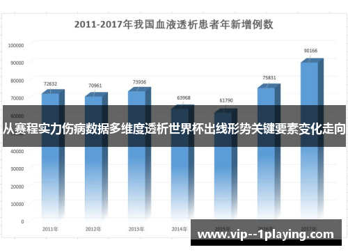从赛程实力伤病数据多维度透析世界杯出线形势关键要素变化走向