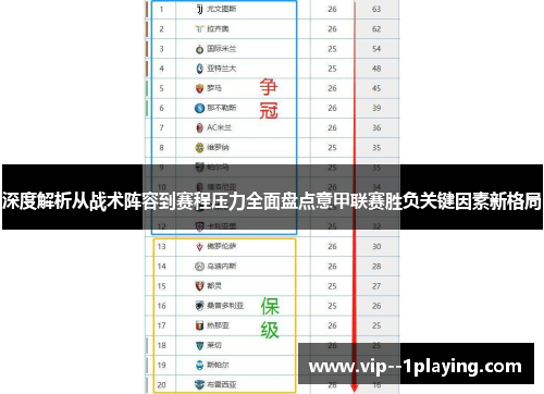 深度解析从战术阵容到赛程压力全面盘点意甲联赛胜负关键因素新格局