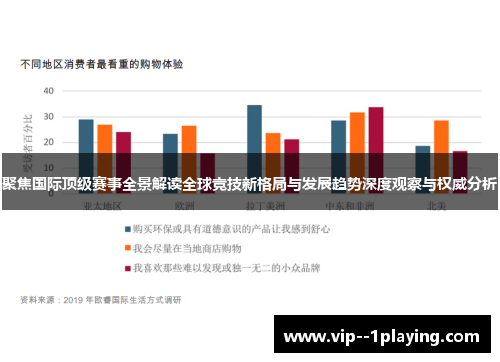 聚焦国际顶级赛事全景解读全球竞技新格局与发展趋势深度观察与权威分析