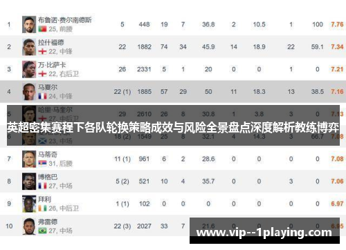 英超密集赛程下各队轮换策略成效与风险全景盘点深度解析教练博弈
