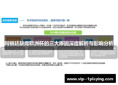 阿根廷缺席欧洲杯的三大原因深度解析与影响分析